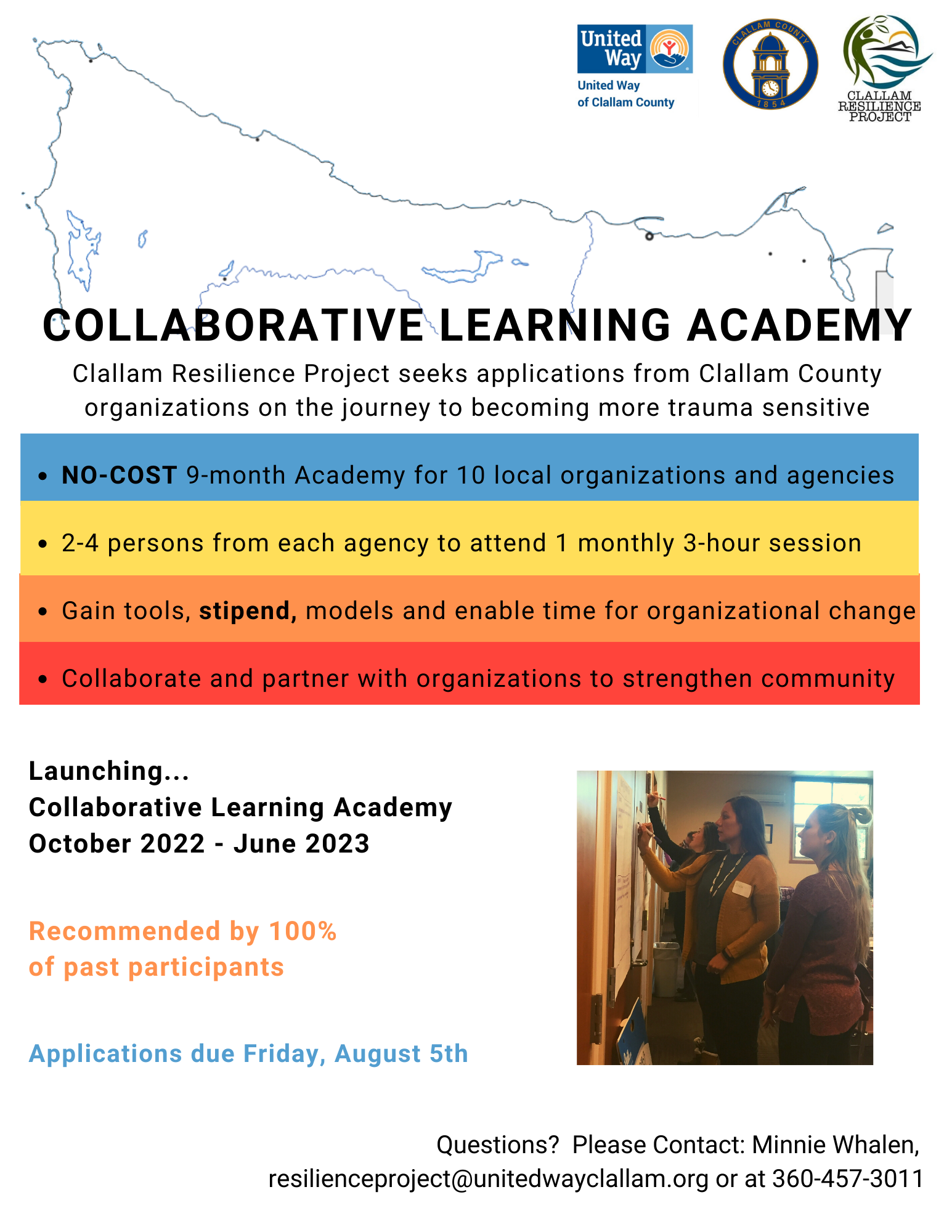 Collaborative Learning Academy