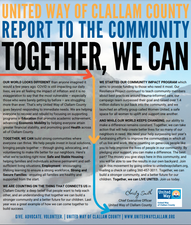 annual report