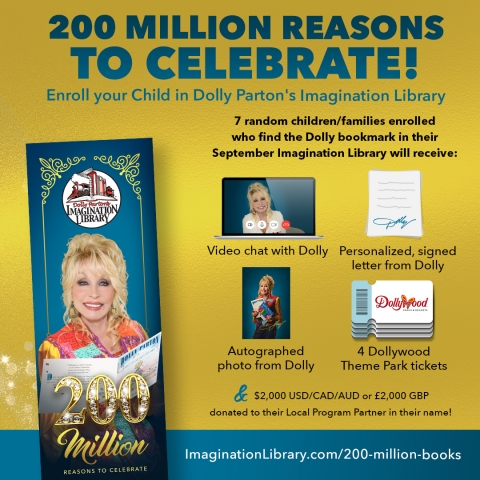 Promotional flyer with descriptions of the prizes that will be given away during the 200 Million Reasons to Celebrate promotion